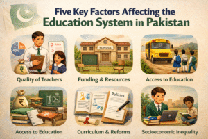 Five Key Factors Affecting the Education System in Pakistan